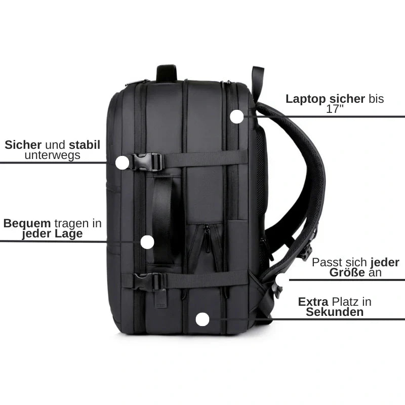 Praktischer Herren Rucksack