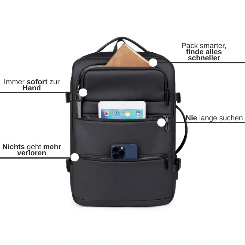 Praktischer Herren Rucksack