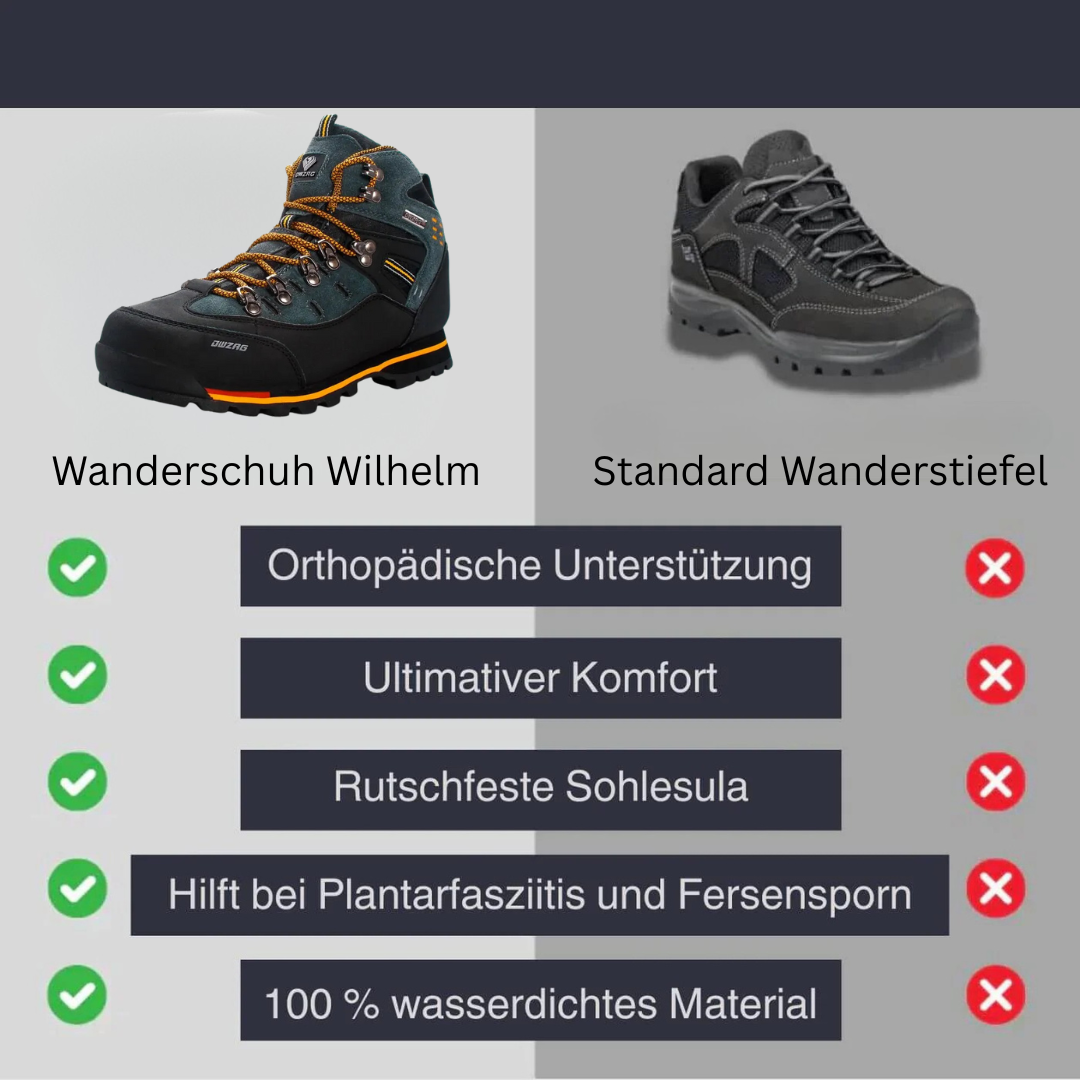 Wilhelm Robuster Wanderschuh