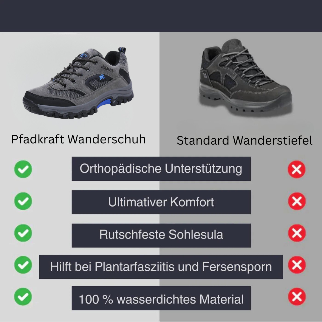 Pfadkraft Wanderschuh