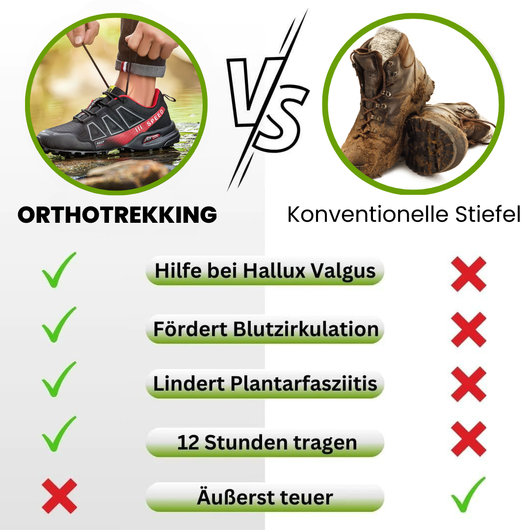 ORTHOTREKKING Ergonomische Entlastungs -Trekkingschuhe