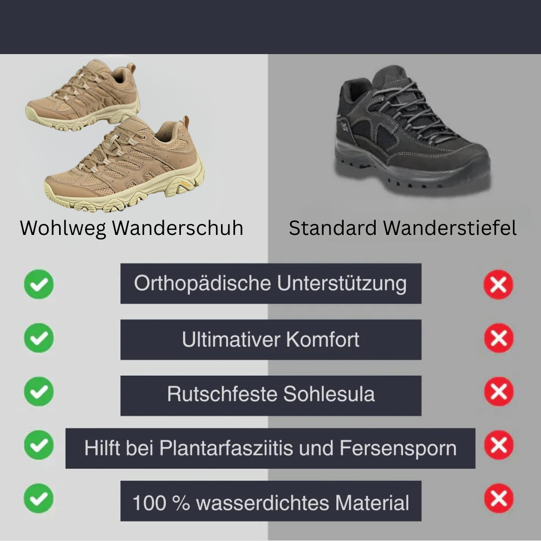 Wohlweg Wanderschuh