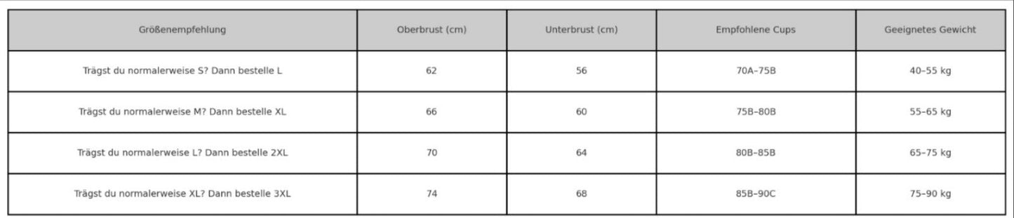 Nahtloser BH mit Höchstem Komfort
