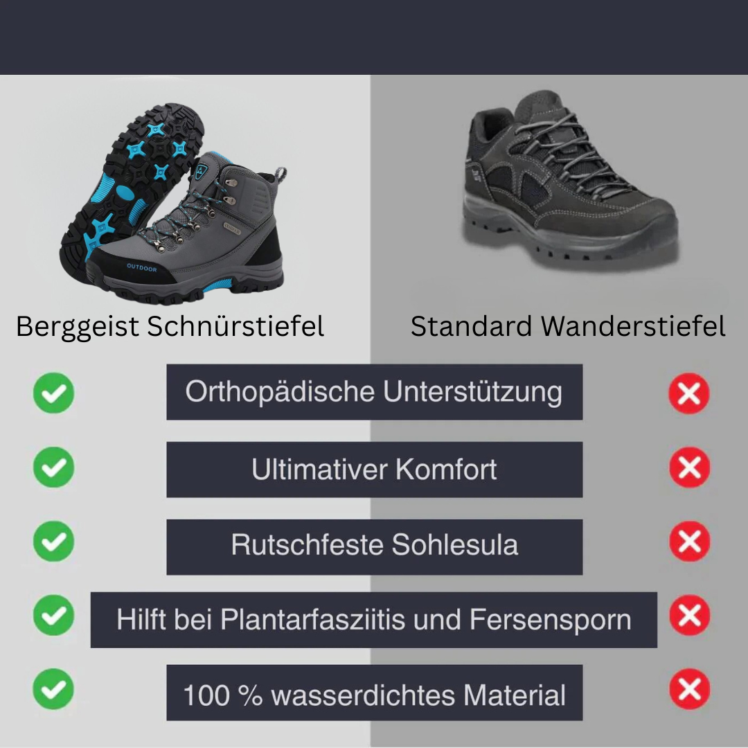 Berggeist Schnürstiefel